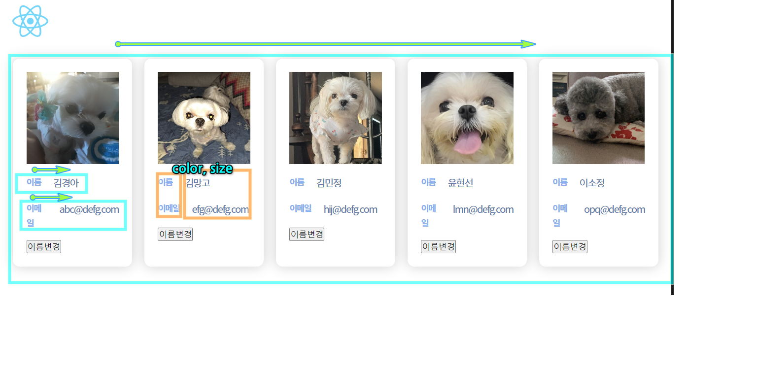 중복코드가 발생하는 부분