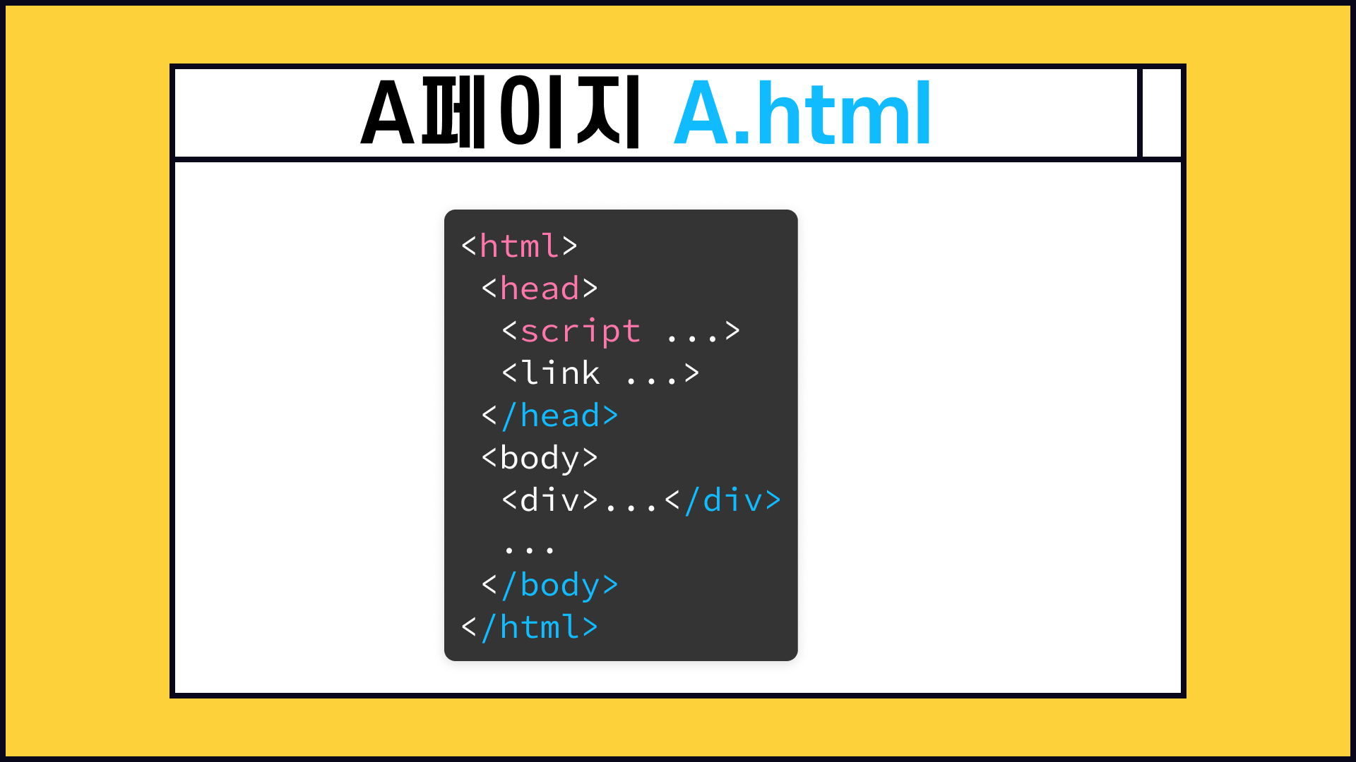 기본 웹페이지