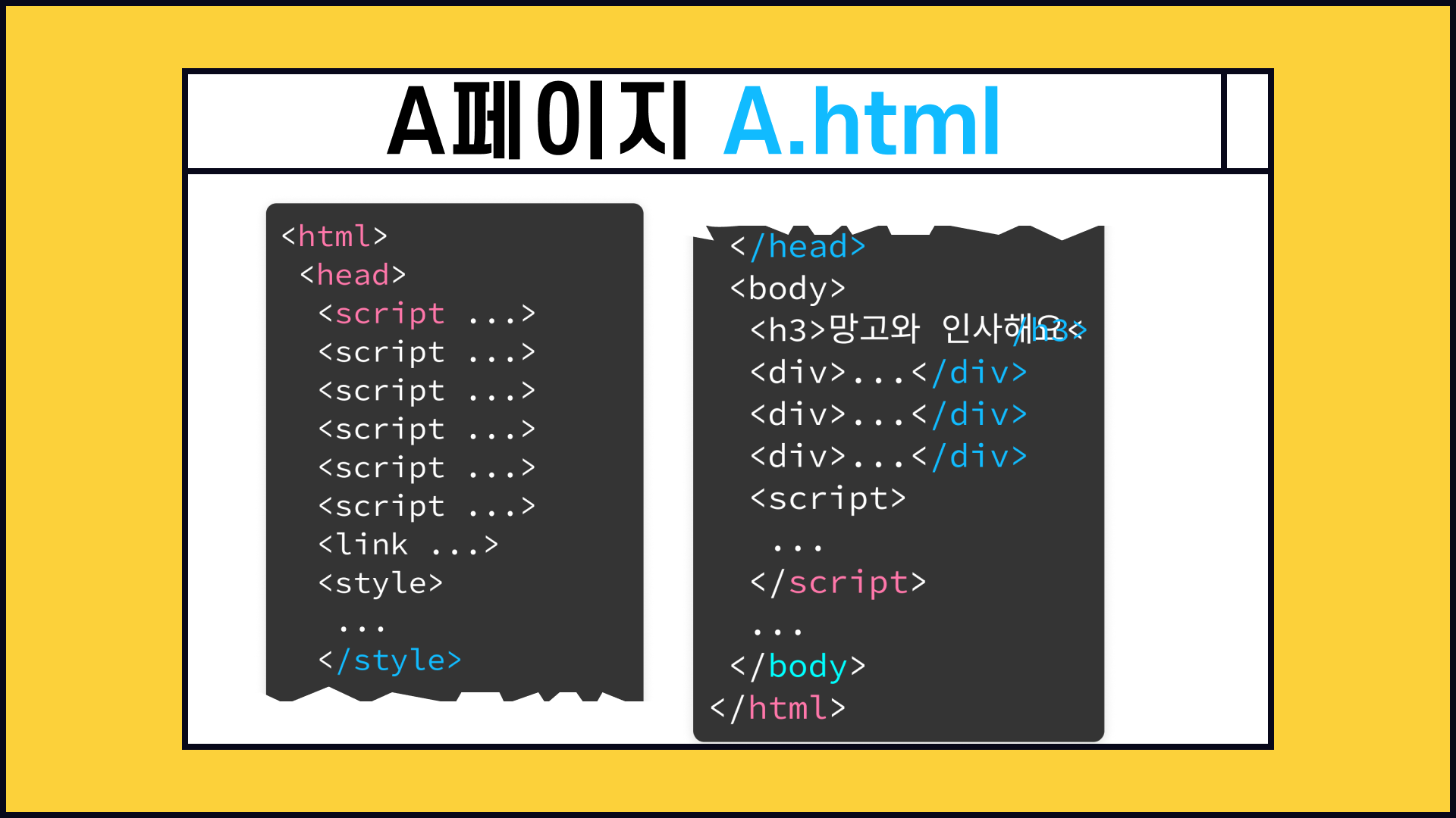 근대의 웹페이지