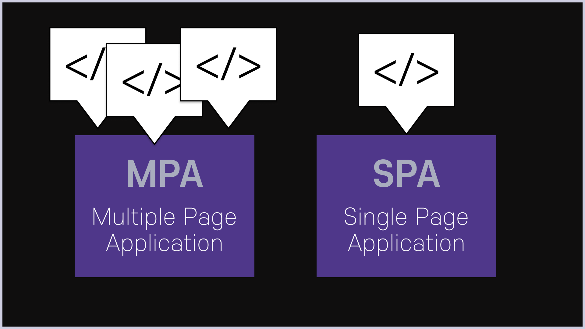 spa VS mpa