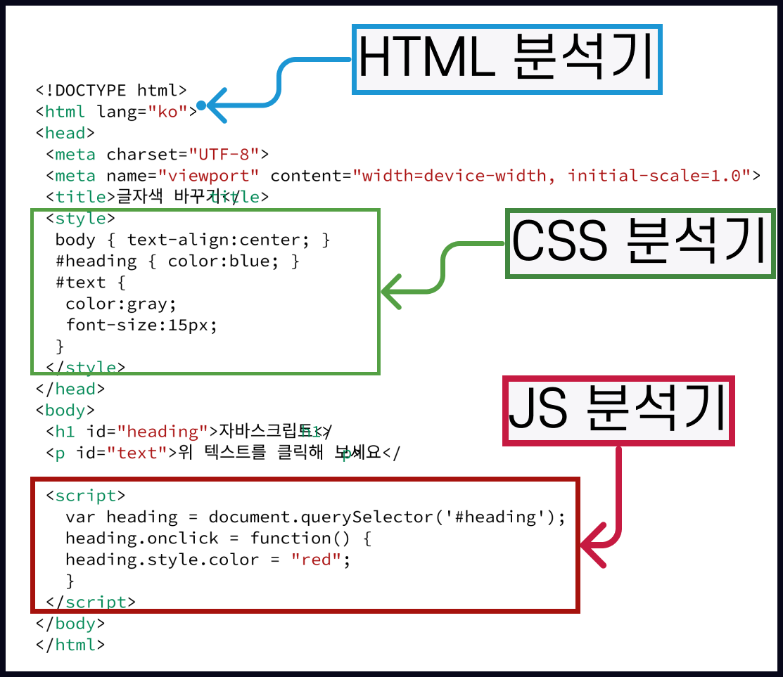 참고이미지